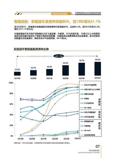 佛山20起亚对未来市场的预测，名爵汽车品牌文化的传播